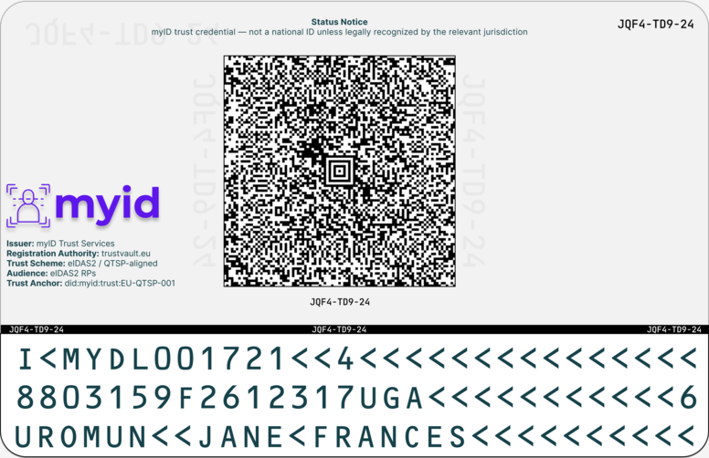 myID TD1 Card Rear showing Aztec barcode and MRZ